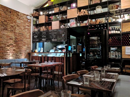 Ella Pizzaria by null
