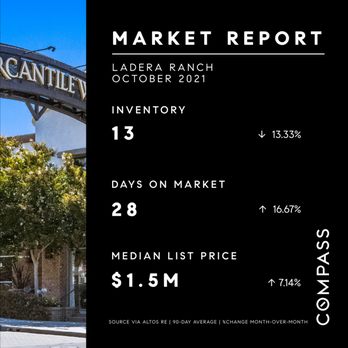 Bibi Carrington Group - Real Estate Agents Near Me - Dana Point, California Bibi Carrington Group - Real Estate Agents Near Me - Dana Point, California