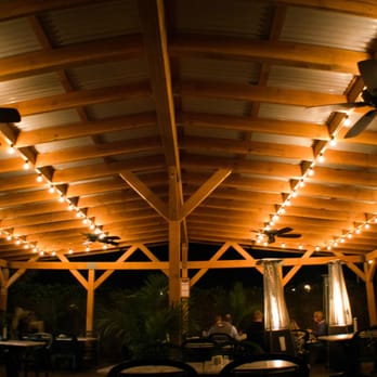 Redesigning Places 'n Spaces - Commercial properties??? Yes, we do! - Interior Design Near Me