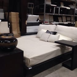 Outlet Actual