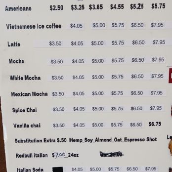 Double Wired Espresso - Drink menu - Coffee & Tea Near Me - Renton, Washington Double Wired Espresso - Drink menu - Coffee & Tea Near Me - Renton, Washington