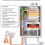 Photo of Kalkbrenner Plumbing & Heating
