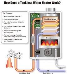 Slide of Kalkbrenner Plumbing & Heating