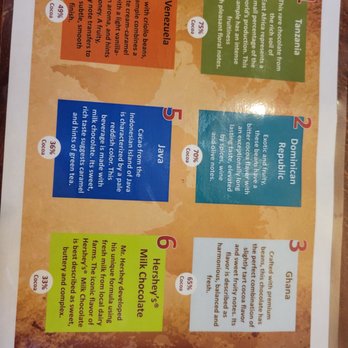 The Hershey Story - Chocolate tasting - Museums Near Me - Hershey, Pennsylvania