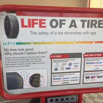 Discount Tire - Even if a tire looks good doesn't mean you should not replace them. My service van is a one ton and carries a lot of weight. - Tires Near Me - Leon Valley, Texas Discount Tire - Even if a tire looks good doesn't mean you should not replace them. My service van is a one ton and carries a lot of weight. - Tires Near Me - Leon Valley, Texas