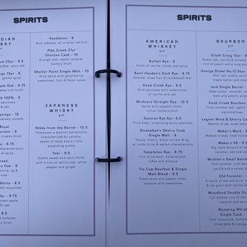 Park Distillery - Canadian (New) Near Me - Banff, Alberta Park Distillery - Canadian (New) Near Me - Banff, Alberta
