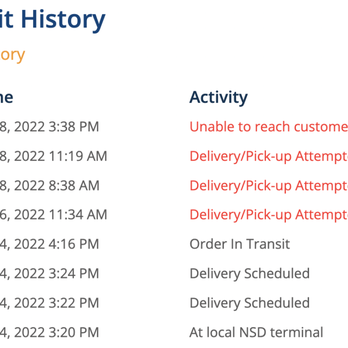 NSD - Couriers & Delivery Services Near Me NSD - Couriers & Delivery Services Near Me