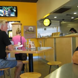 Which Wich