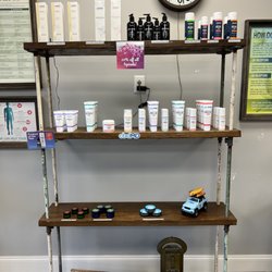 CBD Topicals