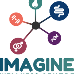 Imagine Wellness Centre - Balance your 4 body systems to reclaim your health and wellbeing