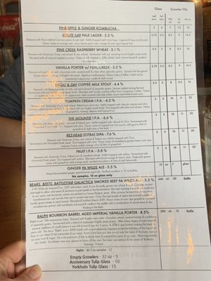 Yorkholo Brewing Co. by null