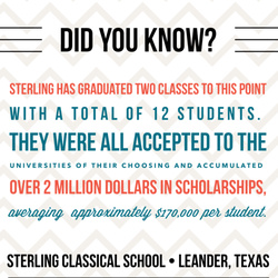 Sterling Classical School