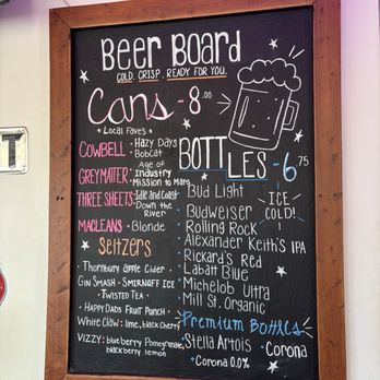 Locals Pub & Eatery - Beer menu - Pubs Near Me - Kincardine, Ontario Locals Pub & Eatery - Beer menu - Pubs Near Me - Kincardine, Ontario