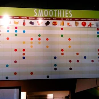 Cocoa Banana - Juice Bars & Smoothies Near Me - Seattle, Washington Cocoa Banana - Juice Bars & Smoothies Near Me - Seattle, Washington