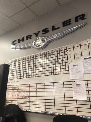 Riverdale Chrysler Jeep Dodge Ram In Bronx Including Address Phone Dealer Reviews Directions A Map Inventory And More