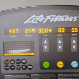 What I ran this day What I ran this day