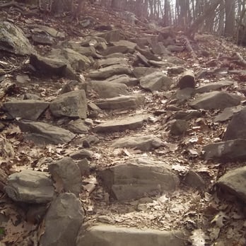 Humpback Rocks - Hiking Near Me - Rockfish, Virginia