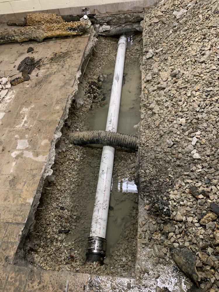 Slide of Rooter Pros Sewer & Drain