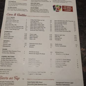 Main Street Pub & Eatery - Menu - Pubs Near Me - Spartanburg, South Carolina Main Street Pub & Eatery - Menu - Pubs Near Me - Spartanburg, South Carolina