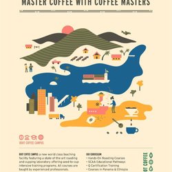 Boot Coffee Campus - Flyer