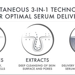 Russo's Skin Care
