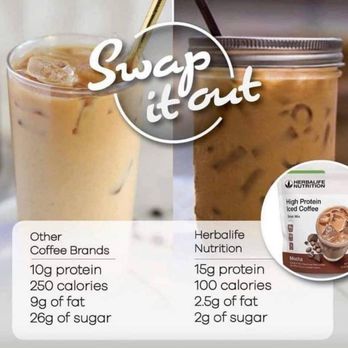 Nutri Corner - the ingredients of a smoothie - Juice Bars & Smoothies Near Me - Sanford, Florida Nutri Corner - the ingredients of a smoothie - Juice Bars & Smoothies Near Me - Sanford, Florida