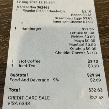 Bad Biscuit - Receipt $11.00 burgers magically $11,36 - Southern Near Me - Hilton Head Island, South Carolina