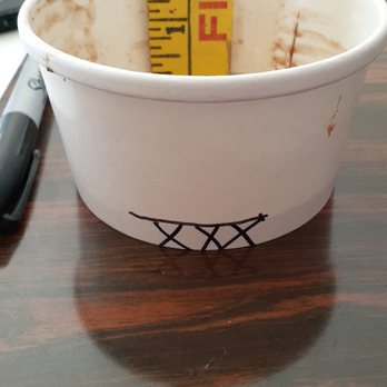 Leon's Frozen Custard - There couldn't have been more than one scoop of ice cream in this "medium" sundae. - Ice Cream & Frozen Yogurt Near Me - Oshkosh, Wisconsin