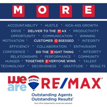 RE/MAX Infinity Property Management - Property Management Near Me - Pace, Florida RE/MAX Infinity Property Management - Property Management Near Me - Pace, Florida