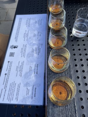 Branch Point Distillery & Tasting Room by null