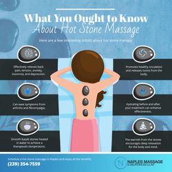 Spa Now - Hot stone massages feel amazing and also provide some healthy benefits!