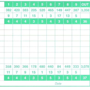 Pali Golf Course - Pali Golf Course Score Card - Front 9 - Golf Near Me - Kaneohe, Hawaii