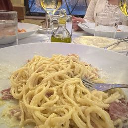 Spaghetti alla Carbonara