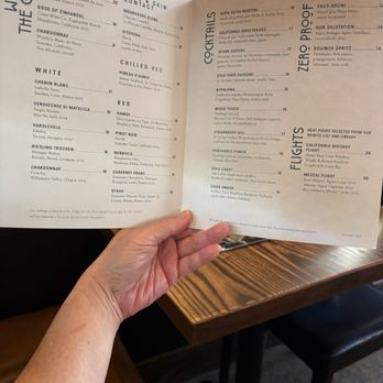 Nopa - New American Near Me - San Francisco, California