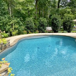Sunsations Pool Designs & Service