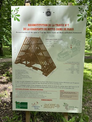 Château de la Bourdaisière by null