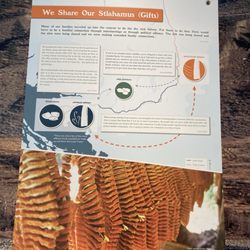 The Fraser River Discovery Centre