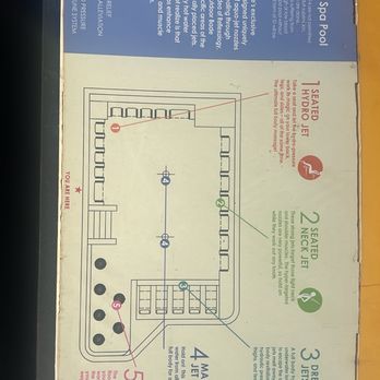 Spa Castle - Map of outdoor pool area - Massage Near Me - Carrollton, Texas Spa Castle - Map of outdoor pool area - Massage Near Me - Carrollton, Texas