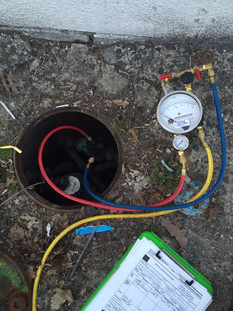 Slide of Backflow L I