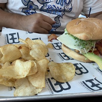 Blockhouse - Special of the week, chicken bacon sandwich with homemade chips - Breakfast & Brunch Near Me - Saint Hedwig, Texas