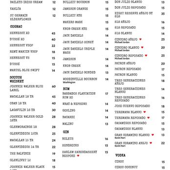 Blvd Bistro - Liquor menu - American Near Me - New York, New York