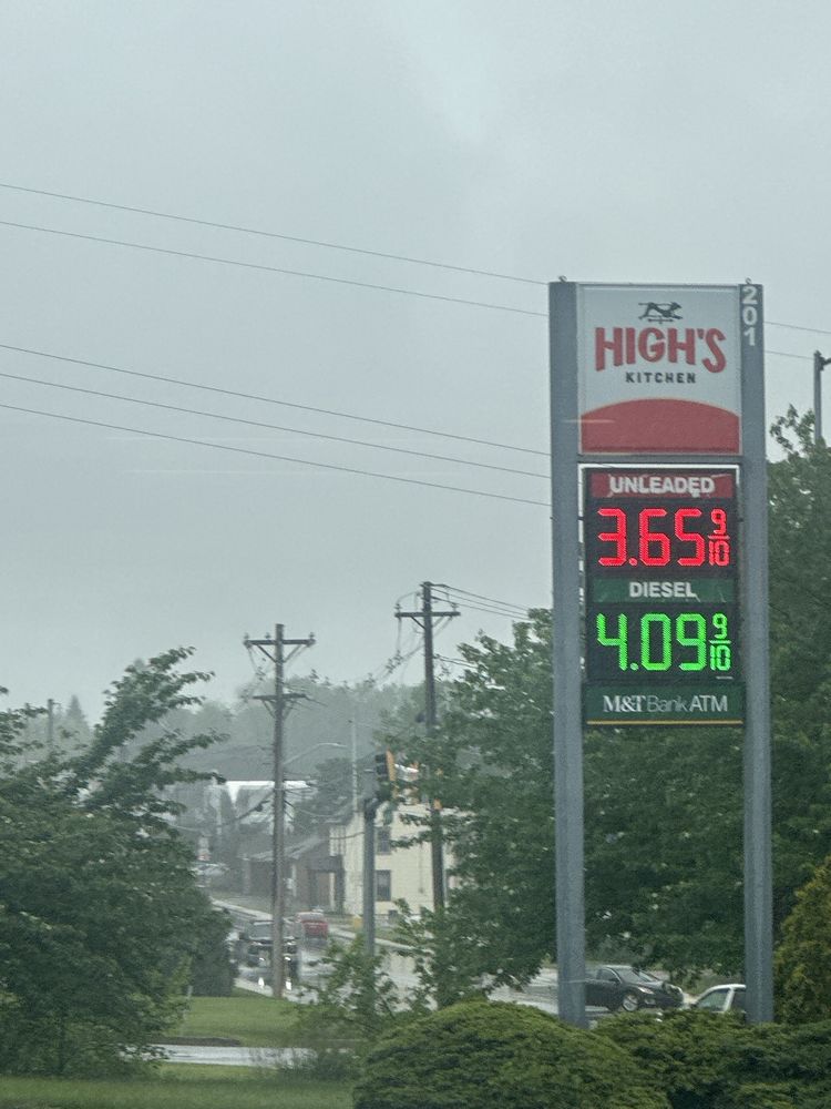 High's of Baltimore Logo