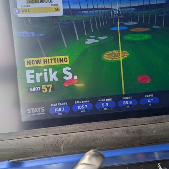 Topgolf - Great spot to practice short game and approach. - Golf Near Me - Greensboro, North Carolina Topgolf - Great spot to practice short game and approach. - Golf Near Me - Greensboro, North Carolina