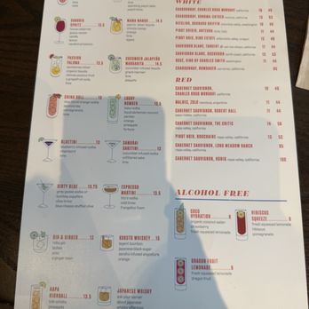 Blue Sushi Sake Grill - Menu - Sushi Bars Near Me - Omaha, Nebraska Blue Sushi Sake Grill - Menu - Sushi Bars Near Me - Omaha, Nebraska