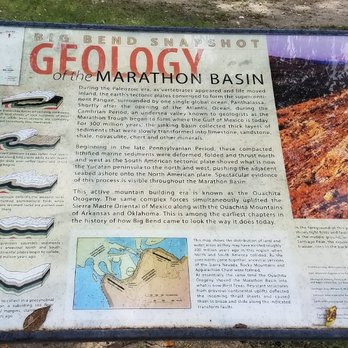 Camp Peña Colorado Post Park - Geology lesson - Landmarks & Historical Buildings Near Me