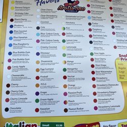 Arctic Sno SnoBalls - Top Dog Concessions