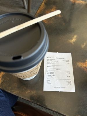 Blue Danube Coffee House by null