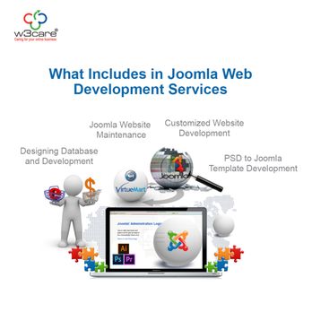 W3care Technologies - Joomla Web Development Services - Web Design Near Me - Seattle, Washington W3care Technologies - Joomla Web Development Services - Web Design Near Me - Seattle, Washington