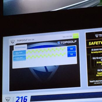 Topgolf - Golf Near Me - Las Vegas, Nevada Topgolf - Golf Near Me - Las Vegas, Nevada