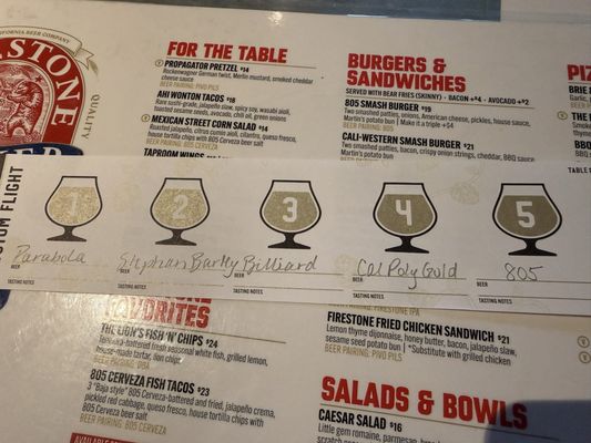 Menu photo 1 Firestone Walker Brewing- Buellton Buellton, CA